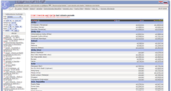 Desktop Screenshot of lastminutecentar.com